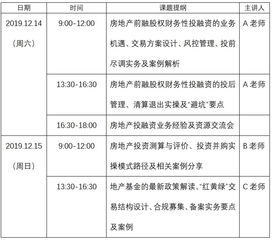 上海房地產投融資實務培訓 前融股權、并購模式與基金化運作全解析